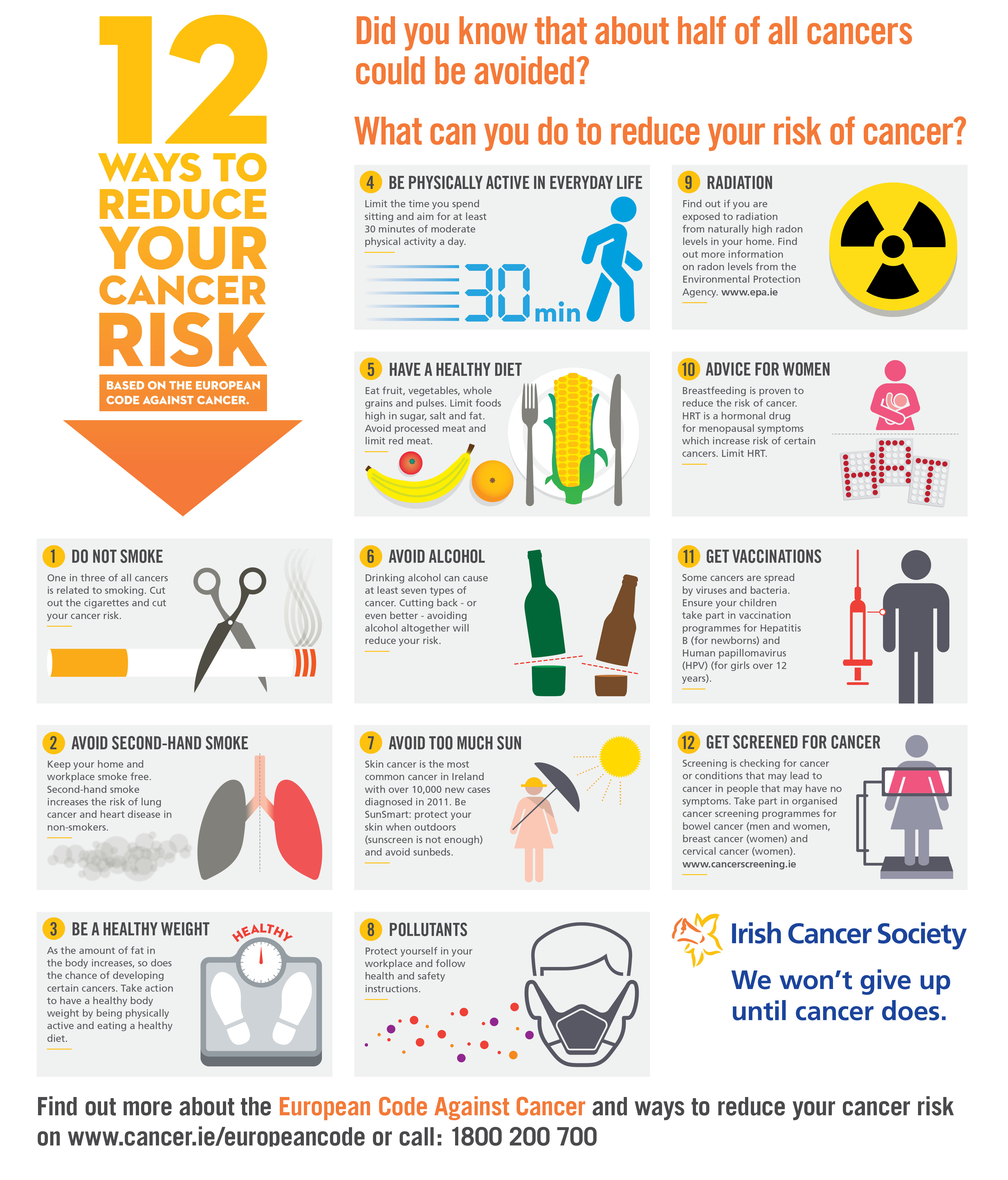 Infographic: 12 ways to reduce your cancer risk