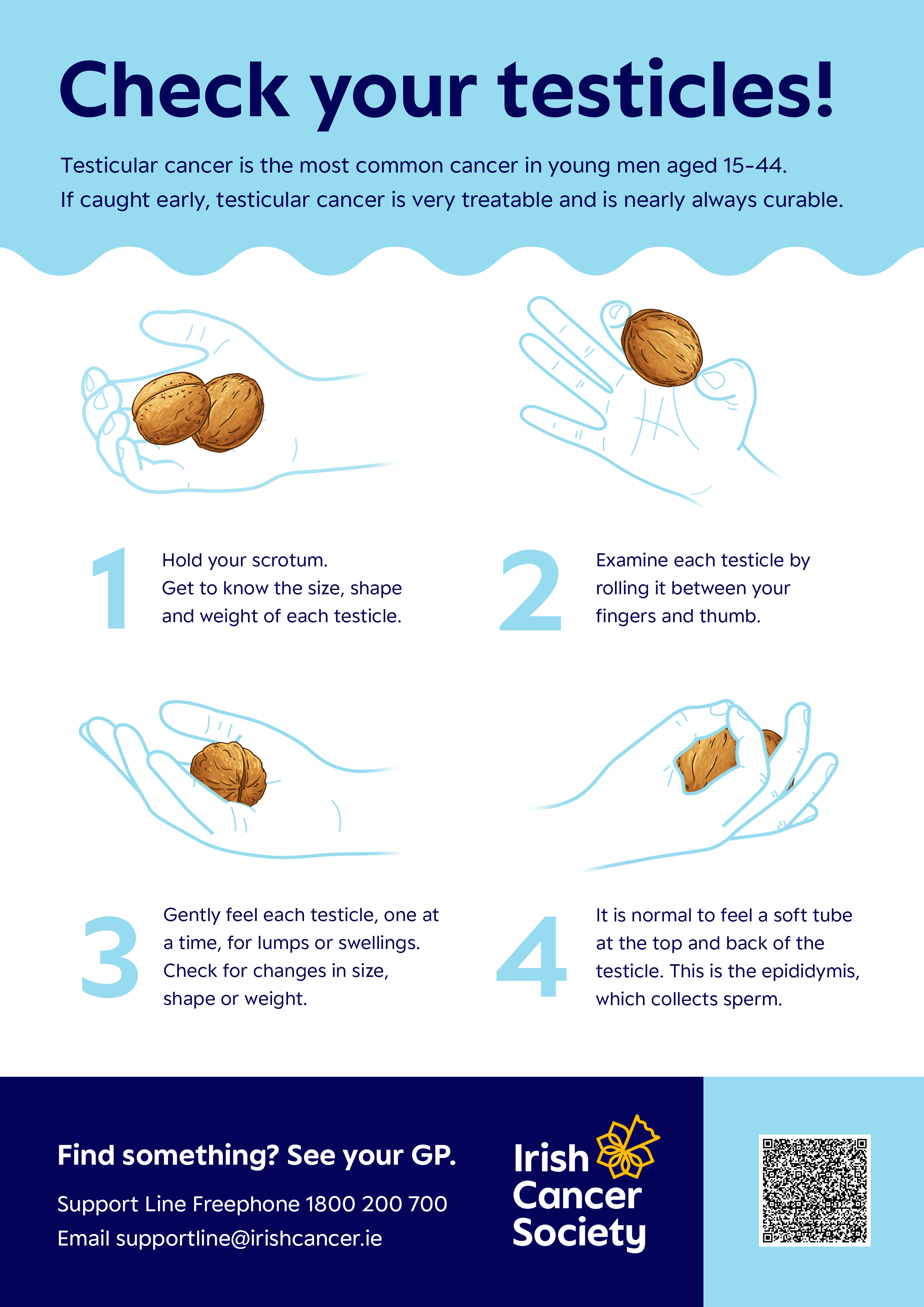 How to check your testicles