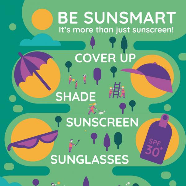 Be SunSmart poster