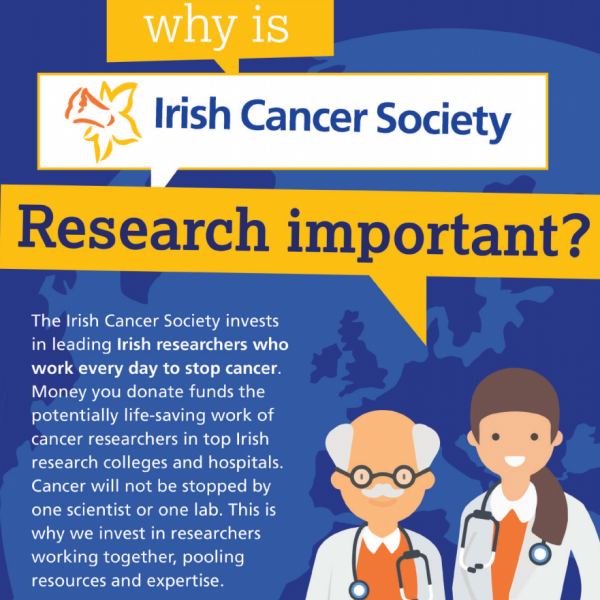 Why is Irish Cancer Society research important?