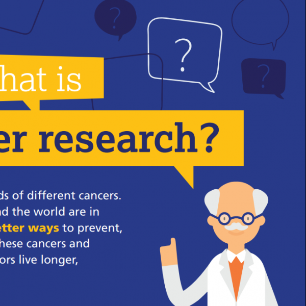 What is cancer research