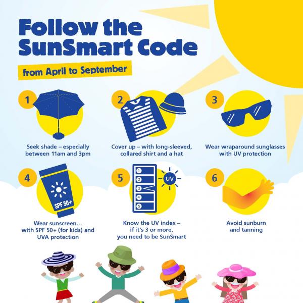 Sunsmart kids 2020