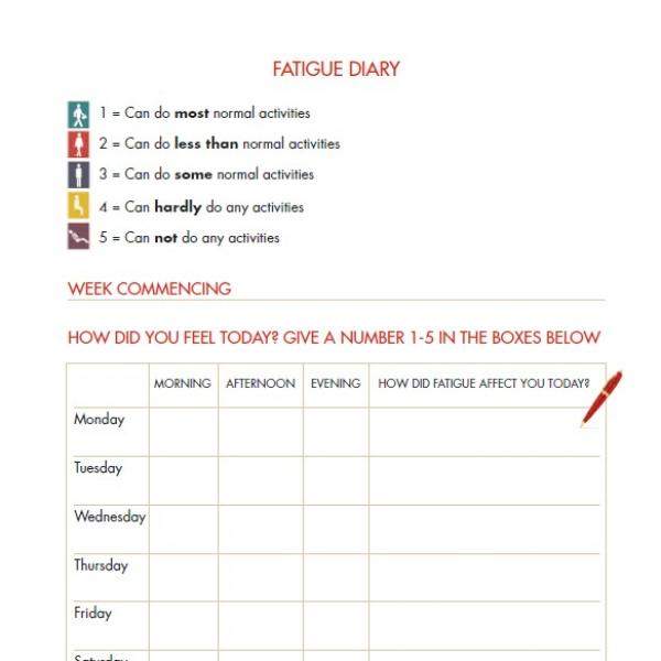Fatigue diary
