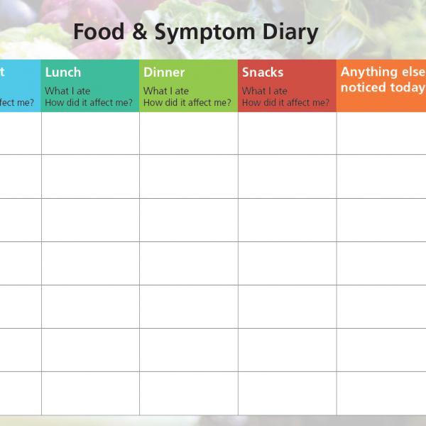 A sheet to record what you are eating each week and how it affects you