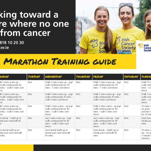 marathon training guide 2022