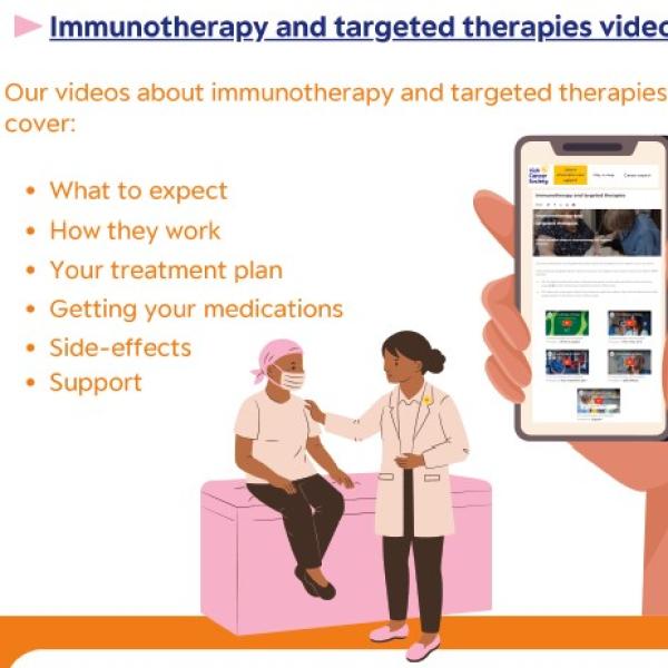 thumbnail of patient education for ITT videos