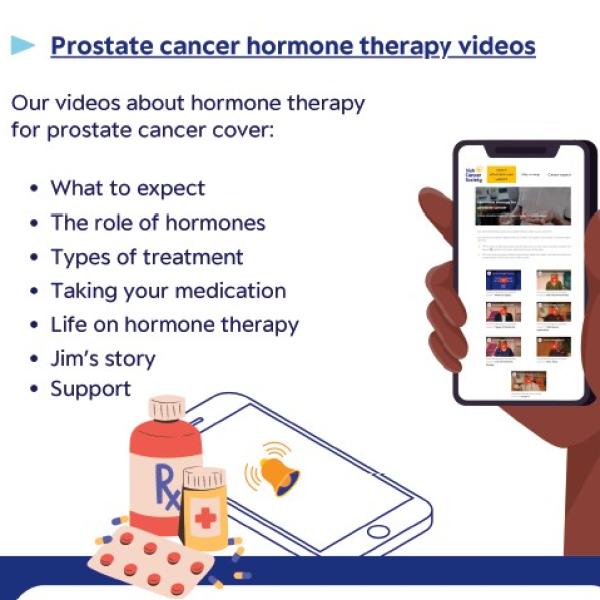 thumbnail of patient education for OAMs videos