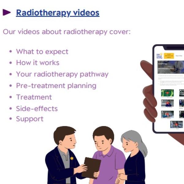 thumbnail of patient education for radiotherapy videos