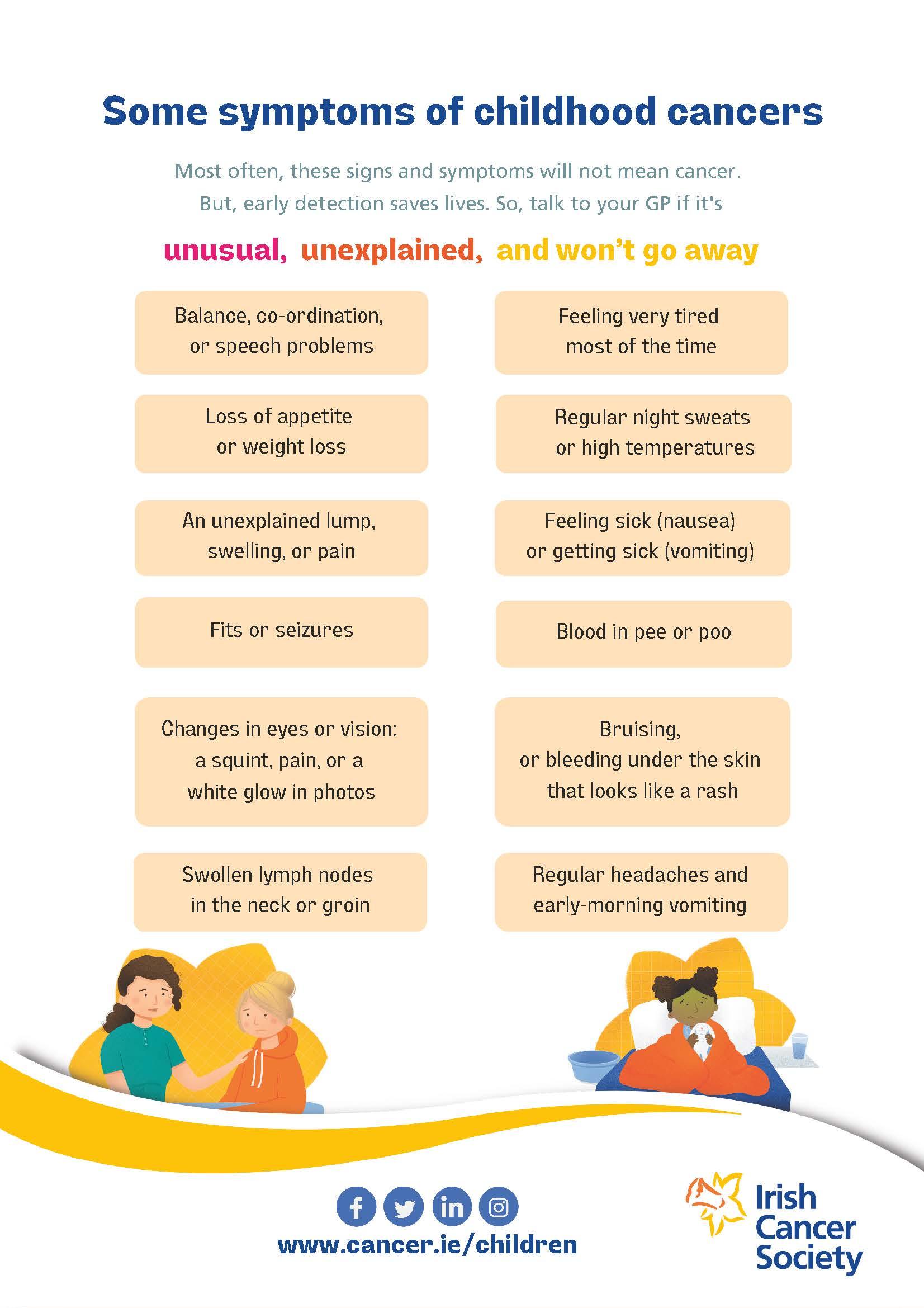 A list of symptoms which may be signs of childhood cancers